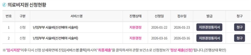 e보건소에서 난임부부 시술비 지원 > 의료비지원 신청현황 화면 캡쳐
